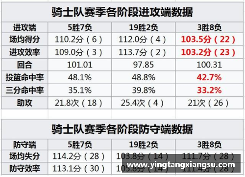 哈哈体育骑士自由球员市场：最新签约动向和合同详情